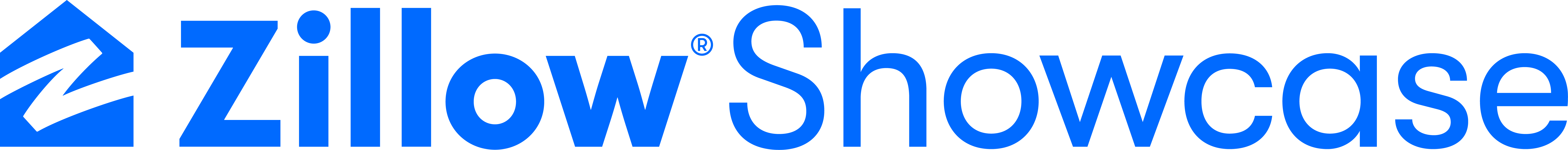 Zillow Showcase Logo_Stacked_Blue